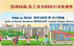 2025精河县城乡居民医保政策有新调整？缴费待遇变了吗？