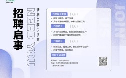 囗腔正畸博士招聘