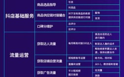 浙江抖音快手粉丝人气低价自助下单平台靠谱吗？