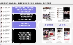 抖音快手最低价涨赞24小时自助下单？可靠吗？