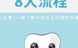 正畸t型曲的作用