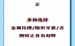 32岁矫正牙齿还来得及吗？成年人矫正会不会太晚？