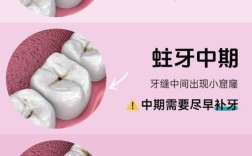 蛀牙洞土方法真的能修复吗？安全吗？