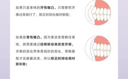 哪些人不适合做牙齿矫正？