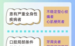 日本为何停止种植牙？背后原因引热议