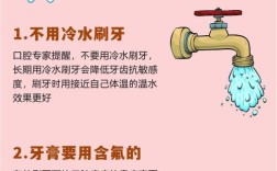 爱齿白使用方法是什么？正确操作步骤详解