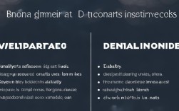 种植牙利弊如何？选择前必解的疑问解析