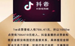 抖音双击是什么？3块1000赞+QQ涨业务平台靠谱吗？