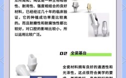 种植牙如何选基台？关键因素有哪些？