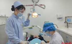 口腔科与正畸科