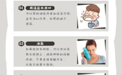 牙齿 酸疼 治疗方法