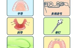 牙合平面板使用方法视频，如何正确操作步骤？