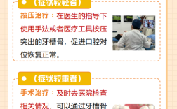 江湖拔牙方法靠谱吗？安全风险大吗？