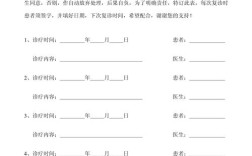 口腔正畸病例模式