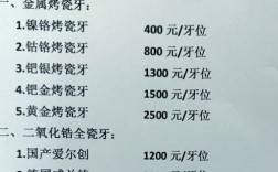 镶牙和植牙的区别 价格