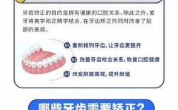 有种植牙如何正畸