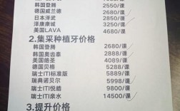 种植牙一颗多少钱？影响价格的关键因素是什么？