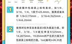 正畸皮圈为何用动物型号命名？对应关系如何？