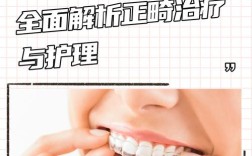 正规医院正畸好吗