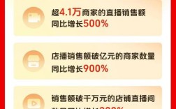 抖音快手自助下单平台微信支付如何操作？