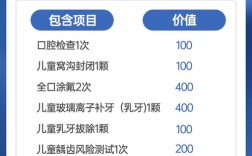 拜博口腔儿童补牙如何？孩子哭闹不配合怎么办？效果能持久吗？