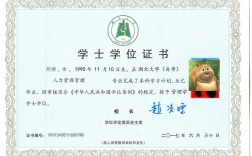 正畸学硕士学位是什么？专业方向与培养目标解析