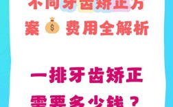 矫正托槽掉了要收费吗？费用怎么算？