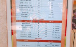 广州省口正畸价目表