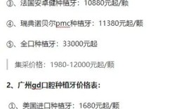 广州柏德口腔植牙费用大概多少？一颗牙的植牙费用具体包含哪些项目？