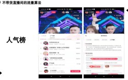 抖音播放、赞、直播间业务自助下单平台，低价可靠吗？