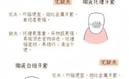 mbt拖槽的正确使用方法具体包含哪些步骤？新手操作时有哪些常见误区需要避免？