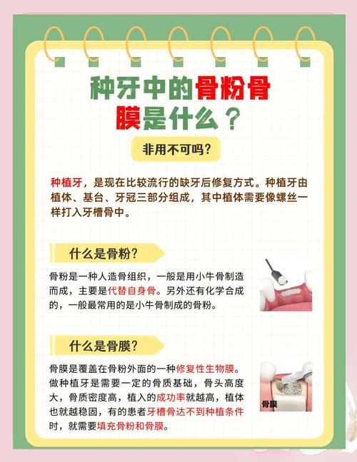 种植牙骨粉骨膜到底有没有必要用?-图3 种植牙骨粉骨膜到底有没有必要用?-图3