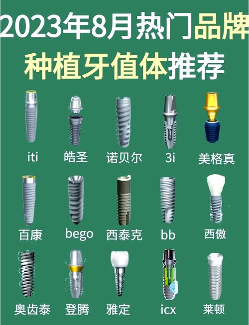 诺贝尔种植牙的特点-图2