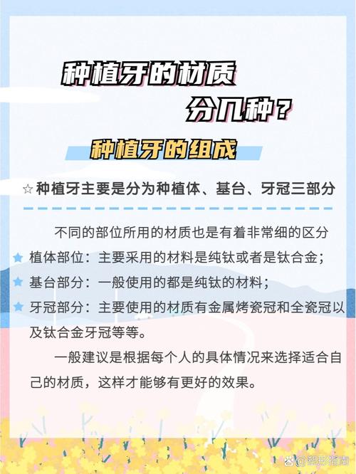 种植牙都需要哪些关键材料？-图1