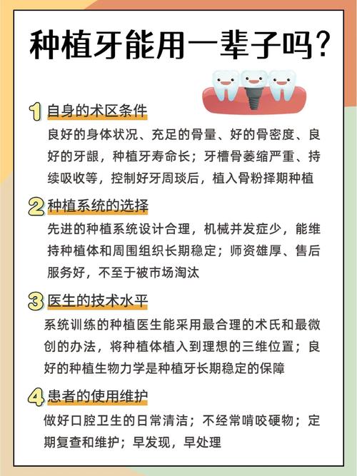 种植牙寿命究竟有多长？哪些因素影响其使用时长与持久性？-图1