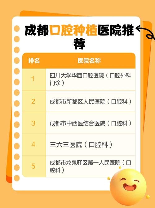 四川免费种植牙政策靠谱吗?申请条件和注意事项有哪些?-图3 四川免费种植牙政策靠谱吗?申请条件和注意事项有哪些?-图3