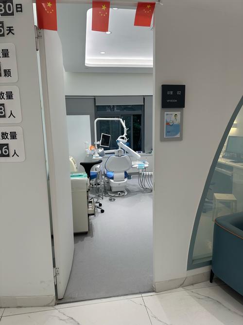 杭州做种植牙，哪家牙科更靠谱？-图3