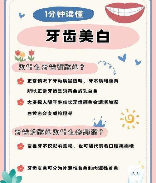 牙齿美白哪种方法安全又有效？牙博士专业推荐最佳选择-图2