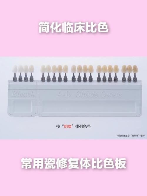 Vita16色比色板使用方法-图1