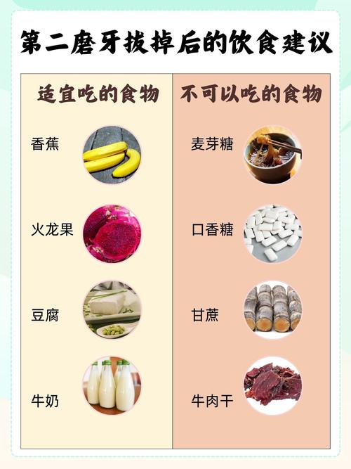 拔牙后牙齿缺失，为何要种牙？-图1