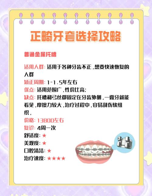 拜博口腔做个牙套的费用大概是多少？-图3