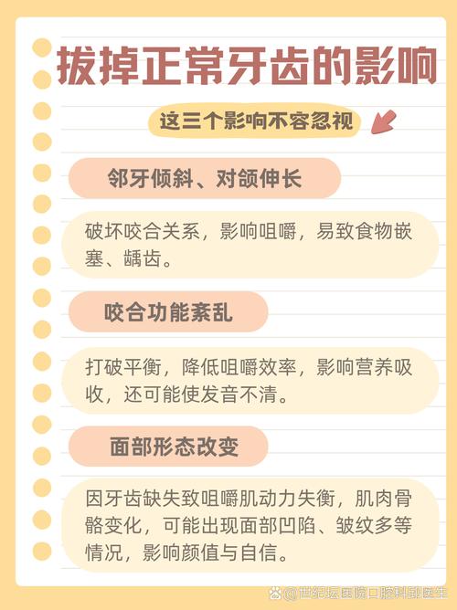 拔牙后种牙有什么影响吗-图1 拔牙后种牙有什么影响吗-图1