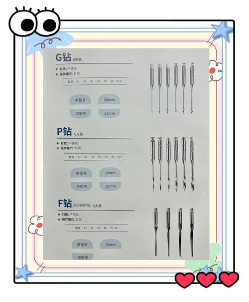 m3根管挫前牙使用方法具体步骤有哪些?-图1 m3根管挫前牙使用方法具体步骤有哪些?-图1