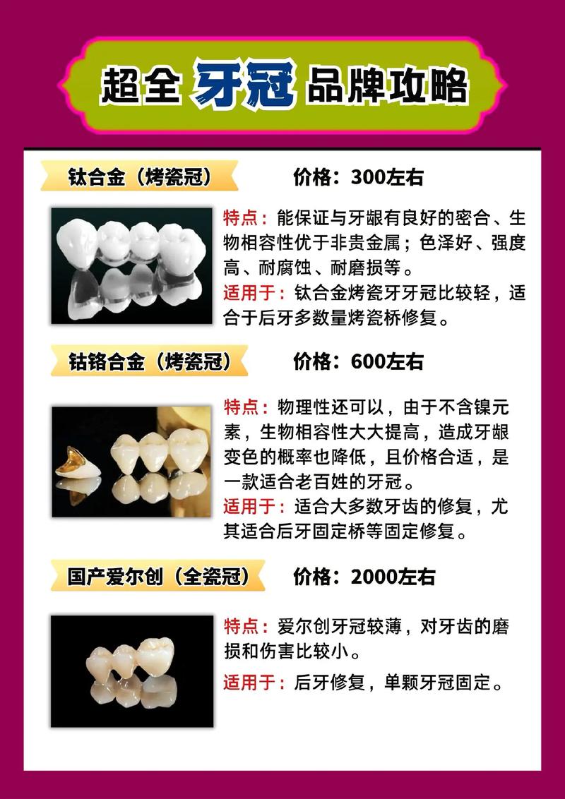 拜博口腔牙冠修复多少钱?一颗牙的费用大概多少?包含哪些收费项目?-图1 拜博口腔牙冠修复多少钱?一颗牙的费用大概多少?包含哪些收费项目?-图1