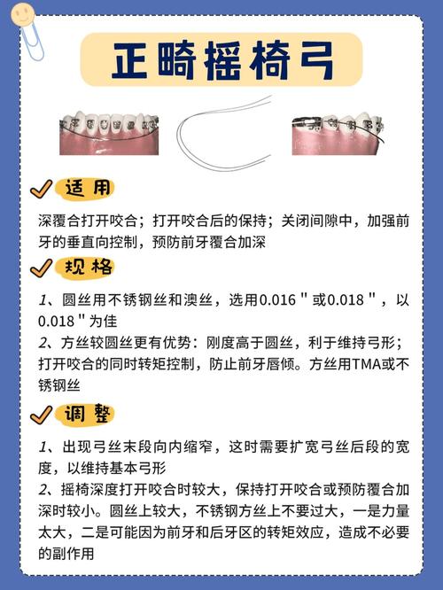 正畸固定矫治器的适应症-图3