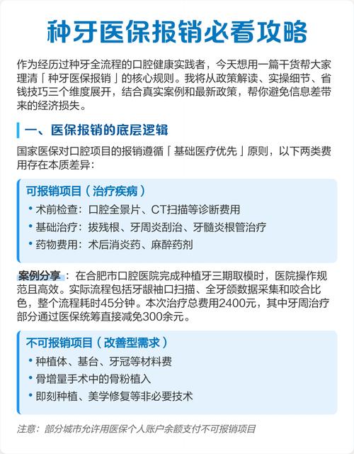 种植牙的治疗费用是否属于医保报销范畴?-图1 种植牙的治疗费用是否属于医保报销范畴?-图1