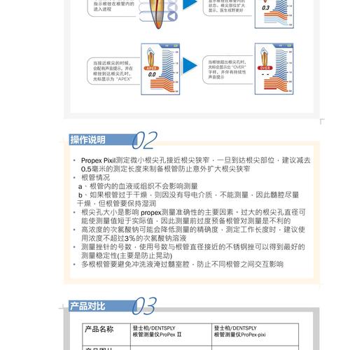 根测仪使用方法及注意事项有哪些关键操作点？-图1