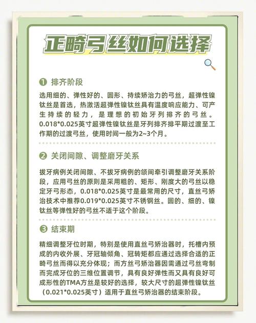 正畸弓丝为什么要烧一下?-图2 正畸弓丝为什么要烧一下?-图2