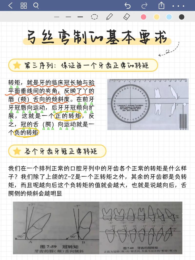 正畸弓丝为何要烧一下?这步操作对矫正有何关键作用?-图2 正畸弓丝为何要烧一下?这步操作对矫正有何关键作用?-图2