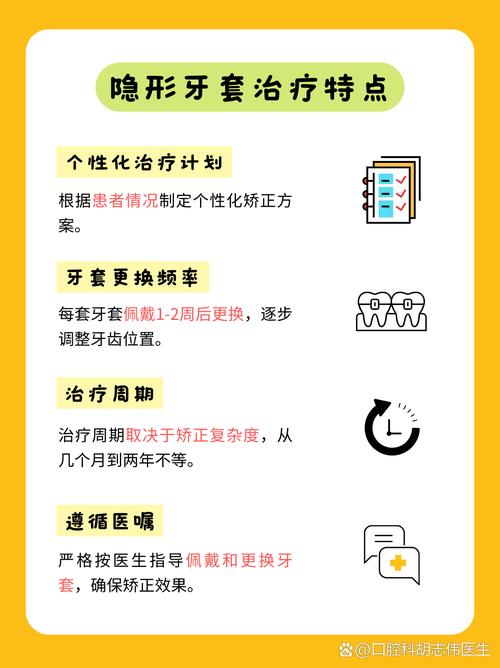 隐形正畸牙套一般要戴多长时间？-图1